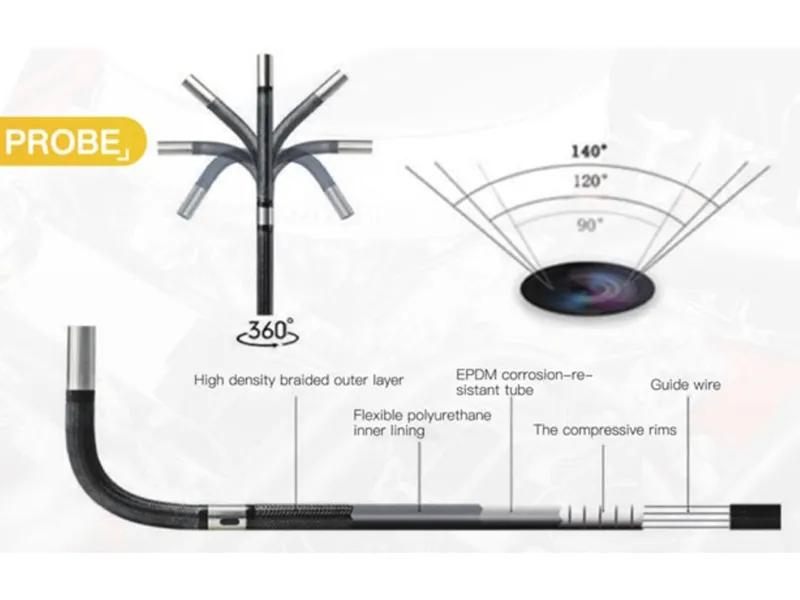 Handheld Videoscope FW08 - Image 4